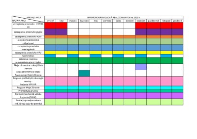 harmonogram zadań 2025_page-0001.jpg